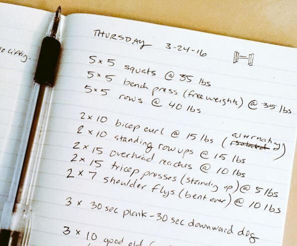 Punish Your Workouts: How to Make the Most of Your Training Log