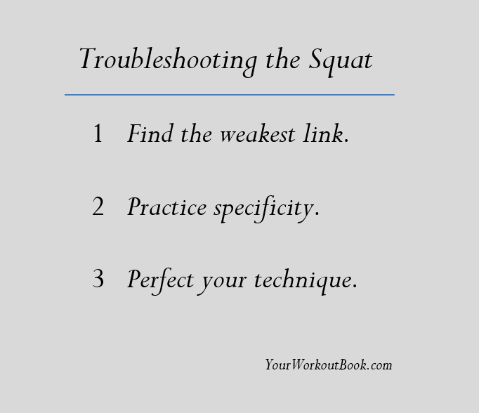 Troubleshooting the Squat