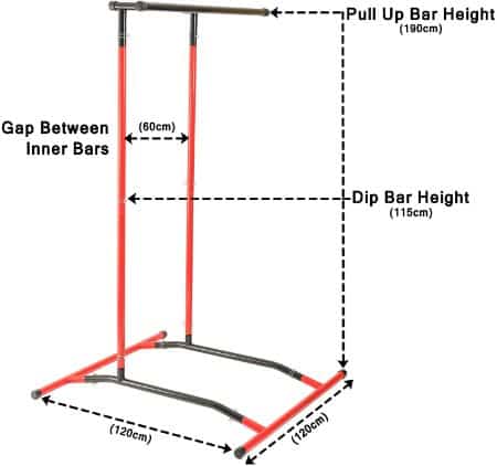 Pull-Up Bar Comparison Guide