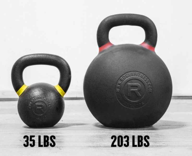 Rogue Monster Kettlebells Review