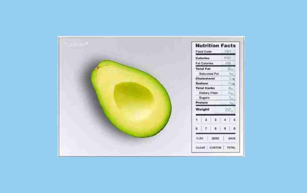 Greater Goods Nutrition Food Scale