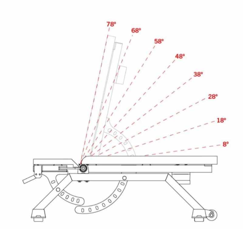 Rogue AB-3 Adjustable Weight Bench