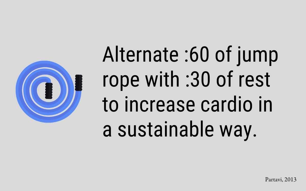 How Long Should I Jump Rope for Cardio? YourWorkoutBook