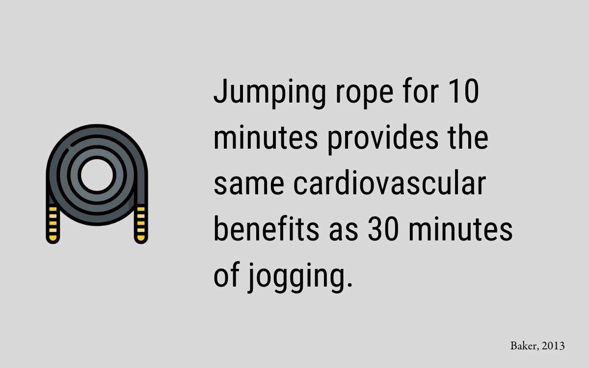 How Long Should I Jump Rope for Cardio? YourWorkoutBook