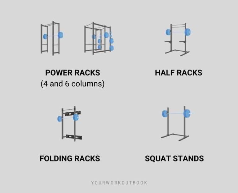 10 Best Squat Racks for Home and Garage Gyms YourWorkoutBook