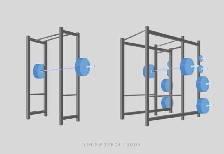 Half Rack vs. Full Rack Pros, Cons, and Differences