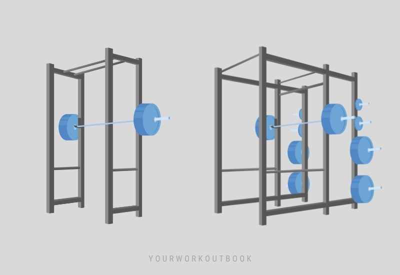 Half Racks vs Full Racks - Power Racks