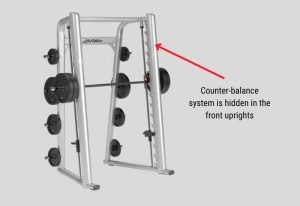 How Much Does the Bar Weigh on a Smith Machine? - YourWorkoutBook