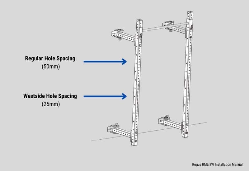 Rogue RML-3W Fold Back Squat Rack - Westside Hole Spacing