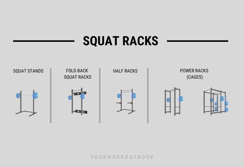 Squat Racks vs Power Racks