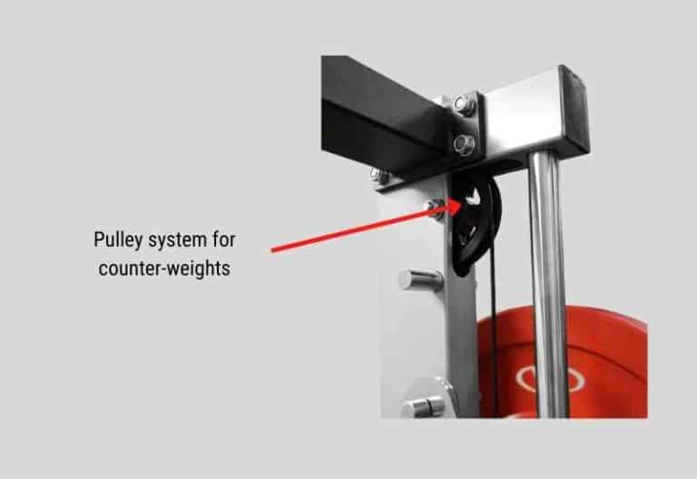 How Much Does the Bar Weigh on a Smith Machine? YourWorkoutBook