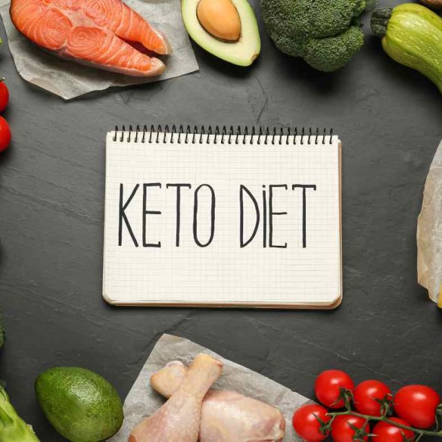 How to Know if You Are in Ketosis