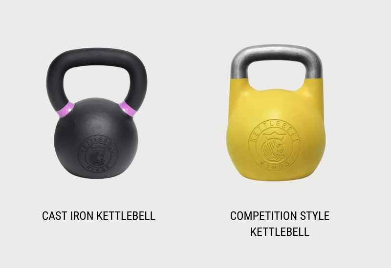 Best Kettlebells for Home Fitness