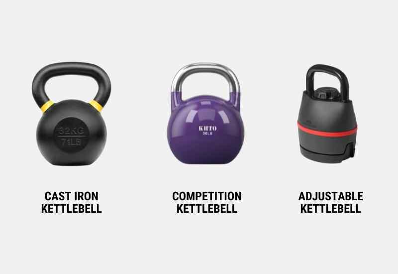 Size Kettlebell I Buy?