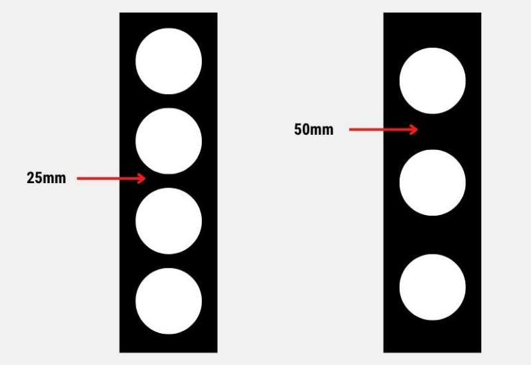 Westside Hole Spacing What is it, What are the Benefits, and the Racks That Have It
