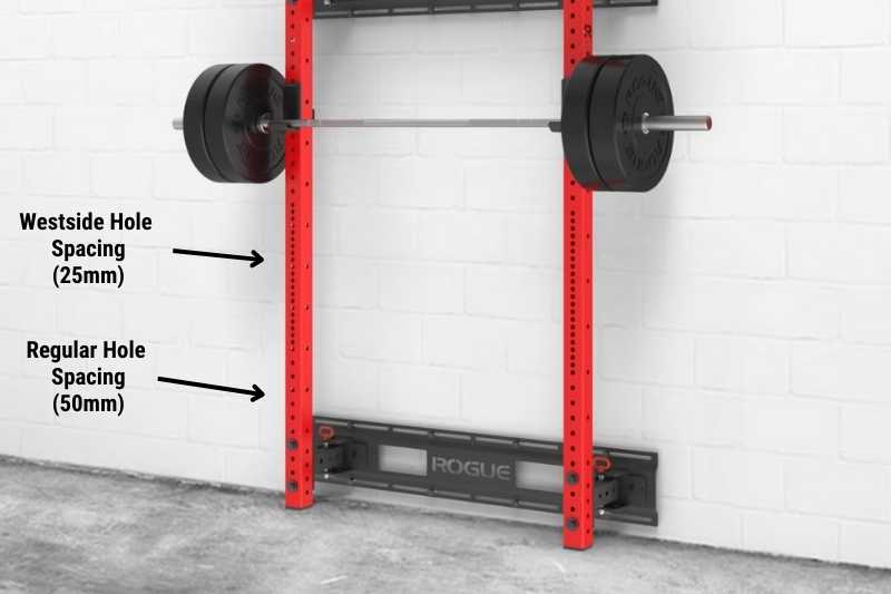 Westside Hole Spacing - What Is It