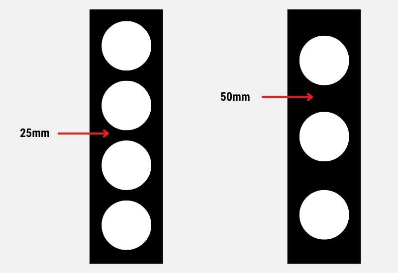 Westside Hole Spacing - What Is It