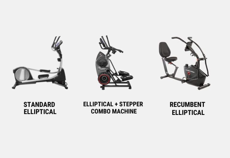 Elliptical Buying Guide Everything You Need to Know to Buy with