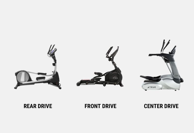 Elliptical Trainer Buyer Guide - Types of Ellipticals