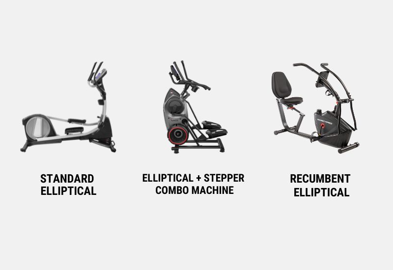 Elliptical Trainer Buyer Guide