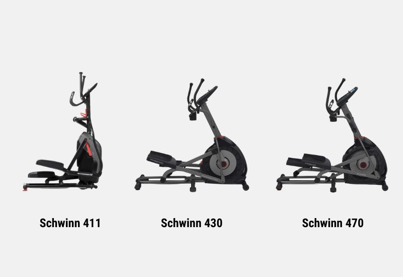 How is the Schwinn 411 Different from Other Schwinn Ellipticals