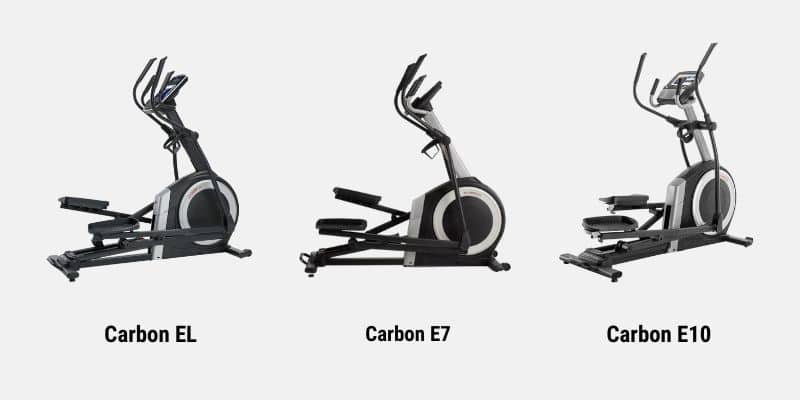 Proform Carbon E7 Elliptical vs Other ProForm Ellipticals