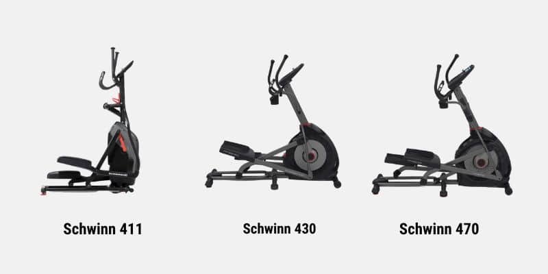 Schwinn 470 Elliptical Trainer – vs Schwinn Ellipticals