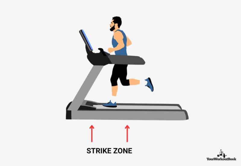 Cushioned Treadmills - Where should cushioning be increased