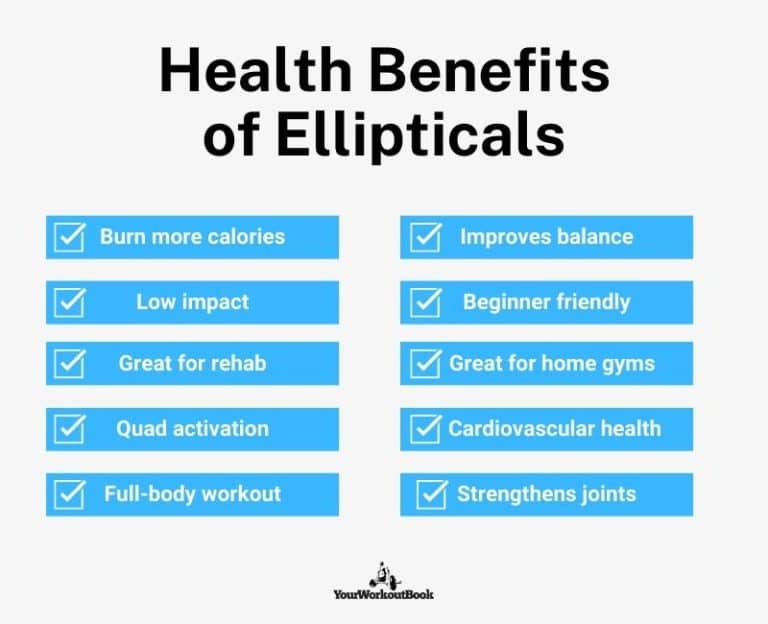 10 Health Benefits of Elliptical Trainers (Plus Two Disadvantages)