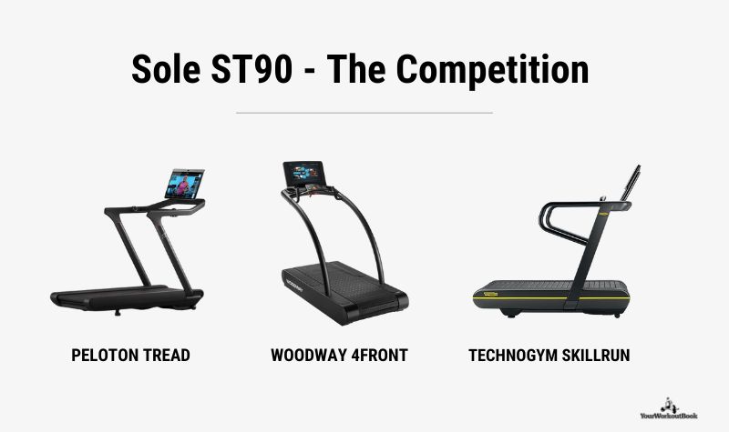 Sole ST90 - The Competition